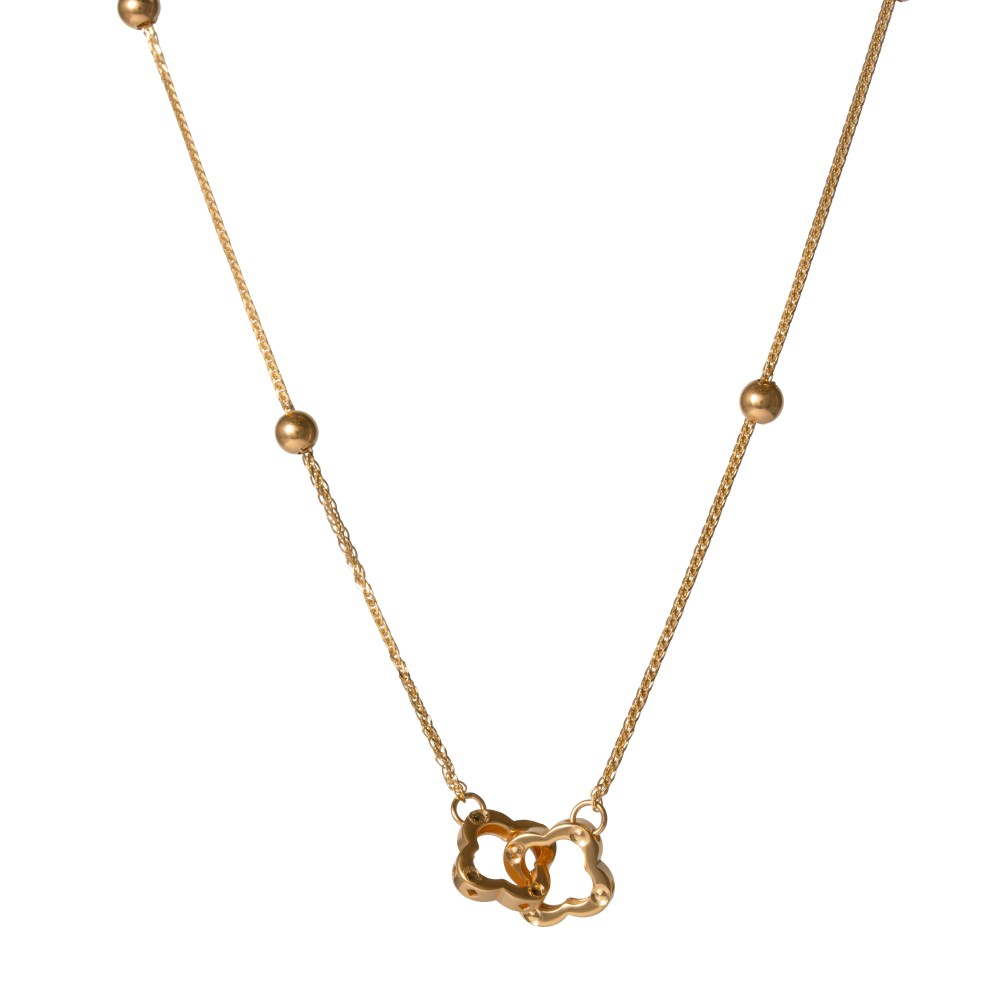 عنوان محصول