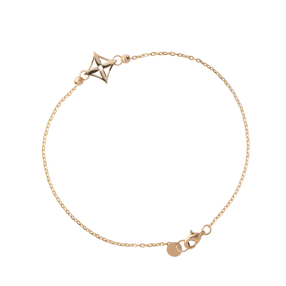 عنوان محصول