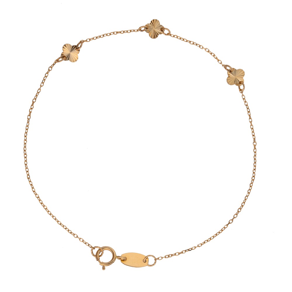 عنوان محصول