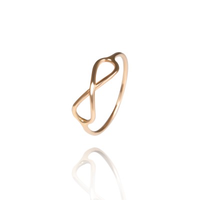 انگشتر بینهایت